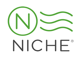 Review on Niche